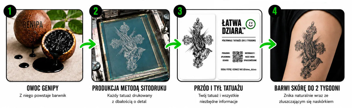 Původní grafika pro kartu produktu